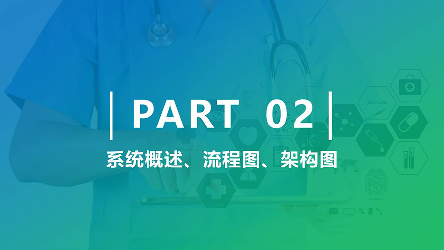 智慧醫(yī)療導(dǎo)引分診系統(tǒng)& 信息發(fā)布系統(tǒng) 智慧醫(yī)療導(dǎo)引分診系統(tǒng)& 信息發(fā)布系統(tǒng)