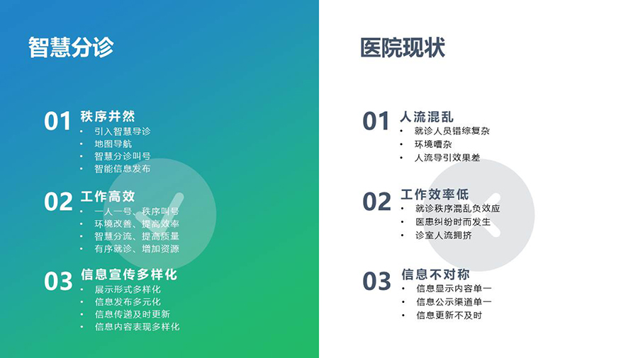 智慧醫(yī)療導(dǎo)引分診系統(tǒng)& 信息發(fā)布系統(tǒng) 智慧醫(yī)療導(dǎo)引分診系統(tǒng)& 信息發(fā)布系統(tǒng)