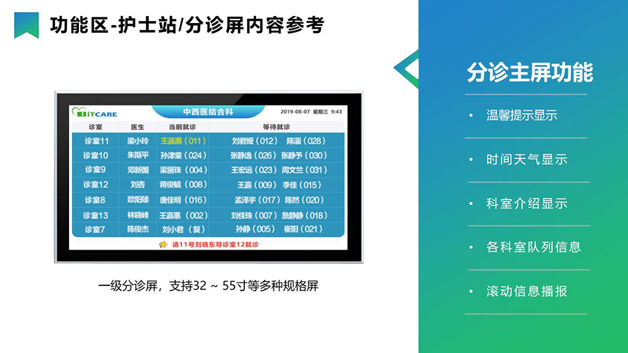 智慧醫(yī)療導(dǎo)引分診系統(tǒng)& 信息發(fā)布系統(tǒng) 智慧醫(yī)療導(dǎo)引分診系統(tǒng)& 信息發(fā)布系統(tǒng)