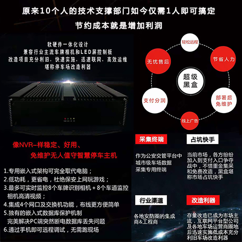 小區(qū)景區(qū)機關智慧停車管理終端系統(tǒng)一體機 小區(qū)景區(qū)機關智慧停車管理終端系統(tǒng)一體機